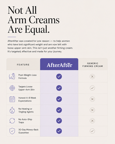 Arm Tone Cream